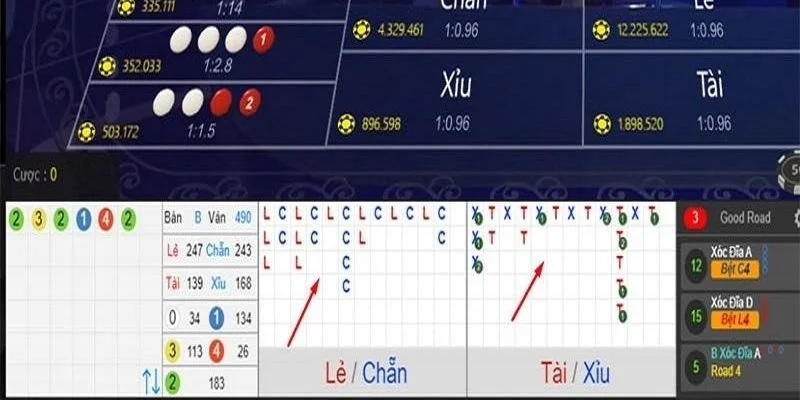 Các dạng thức của cầu xóc đĩa biến đổi theo từng loại.