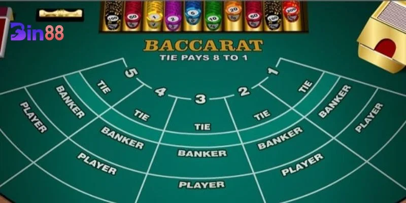 Các kỹ năng đánh Baccarat yêu cầu cược thủ soi cửa có tính toán.